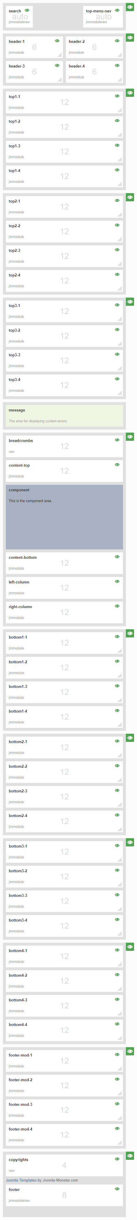 Module positions for extra small screen